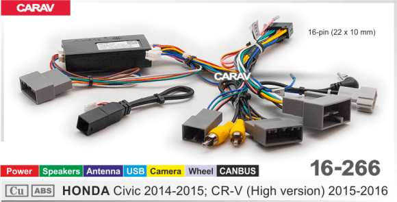 CARAV 16-266
