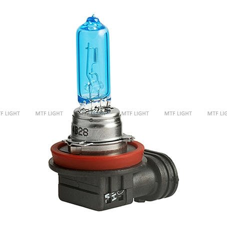 MTF HTN1209