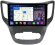FarCar s400 для Changan CS35 на Android (HL3240M)