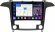FarCar s400 2K 360 для Ford S-Max на Android (BX3028M 360 климат)