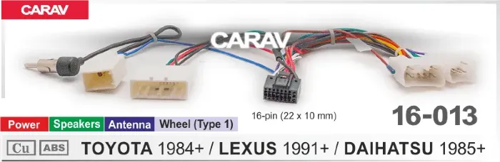CARAV 16-013