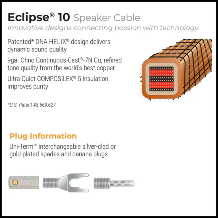 Wireworld Eclipse 10 Speaker Cable Pair (ECS2.5MB-10) 2.5m