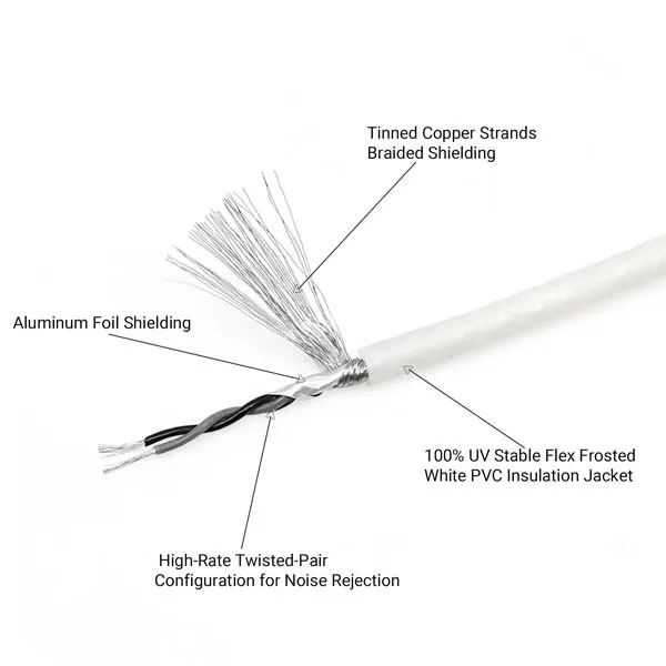 RECOIL RMI412 (4CH,3.6m)