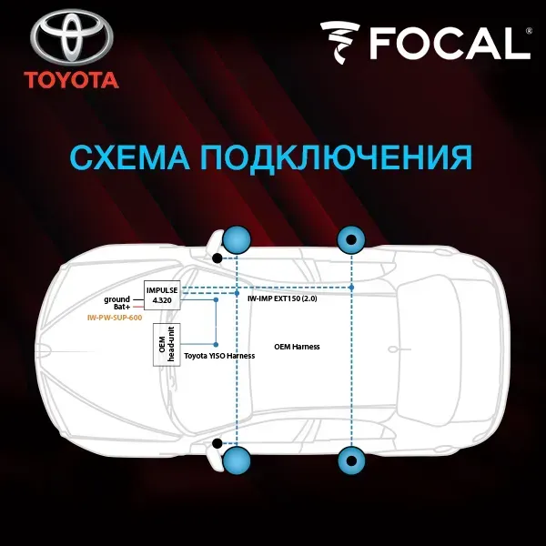FOCAL KIT Toyota Active