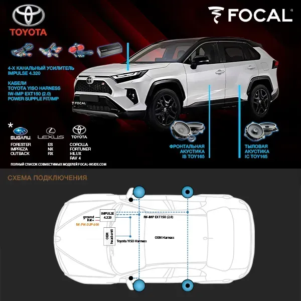 FOCAL KIT Toyota Active