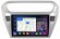 FarCar s500 Plus для Peugeot 301, Citroen C-Elysee на Android (BM294M)