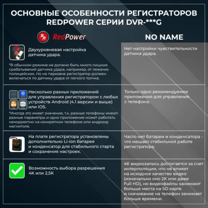 RedPower DVR-LR-G DUAL для Land Rover; Jaguar