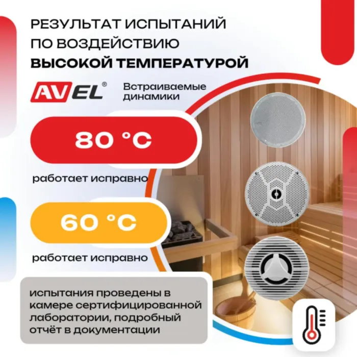 AVEL AVS140 + 2xAVS650MSP + AV10AC