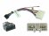 Incar SY-UMS1470