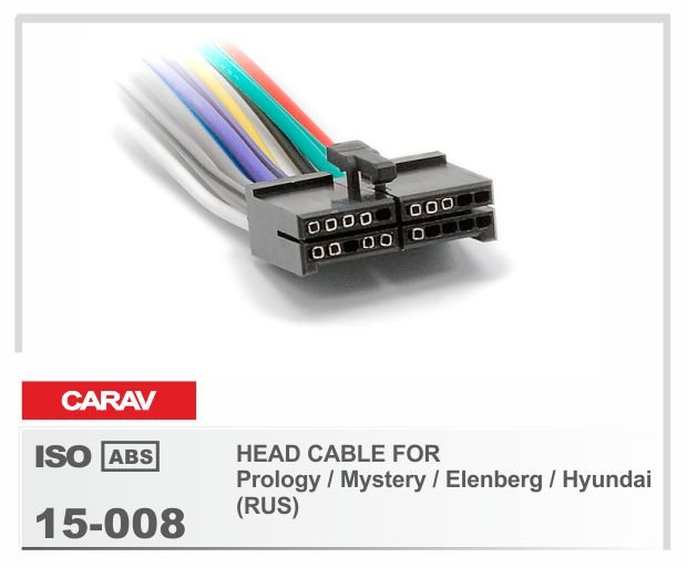 CARAV 15-008