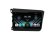 FarCar для Honda Civic на Android (DX132M)