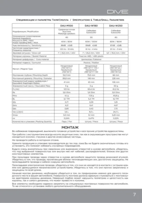 Dynamic State DAU-CS162
