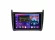 FarCar s400 2K 360 для VW Polo на Android (BX910M 360 черная)