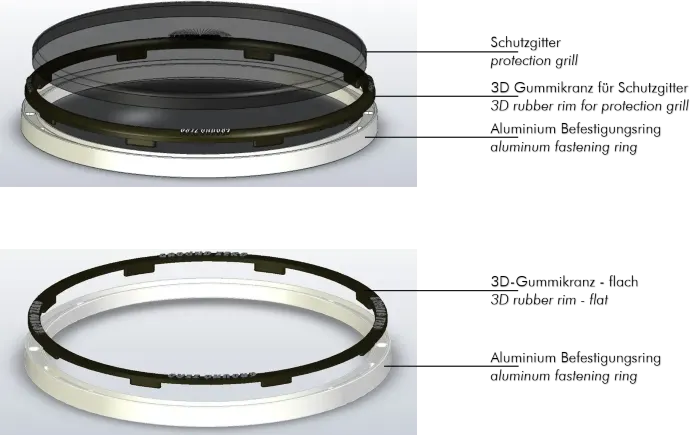 Ground Zero GZPG 250B