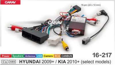CARAV 16-217