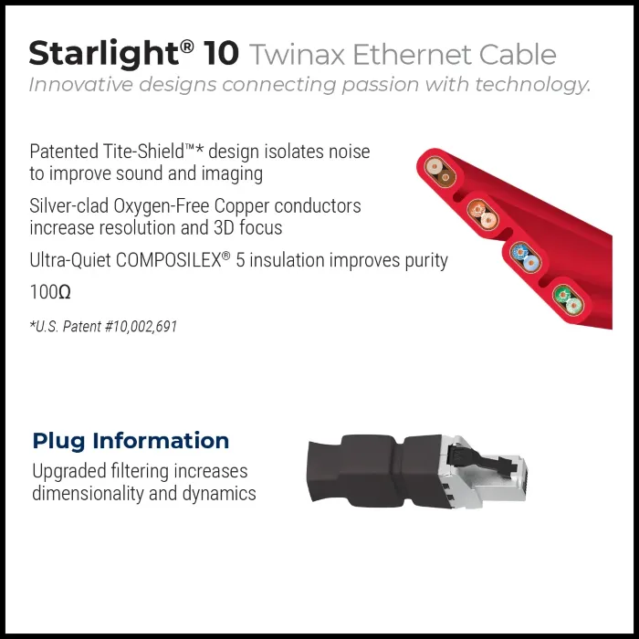 Wireworld Starlight Twinax Ethernet Cable (STE1.0M-10) 1.0m