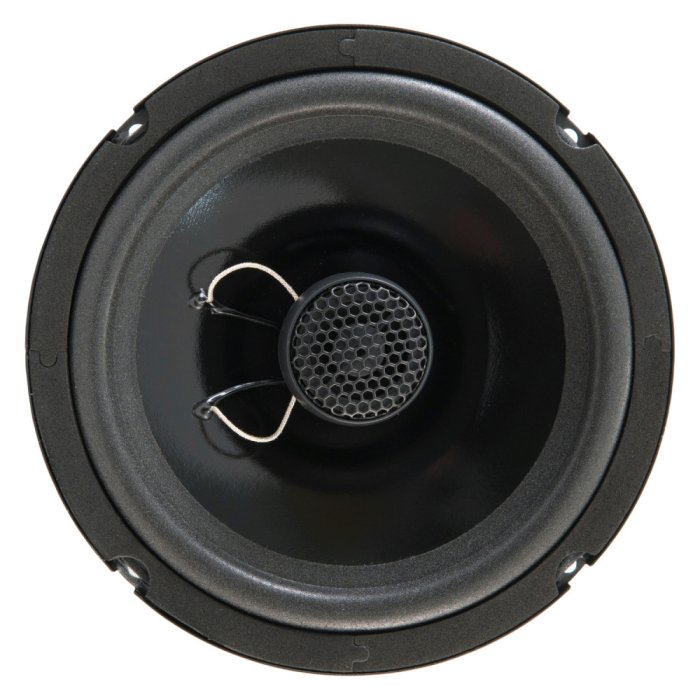 Best Balance F65