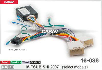 CARAV 16-036