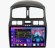FarCar s400 2K для Hyundai Santa Fe, Santa Fe Classic на Android (XXL3048M)