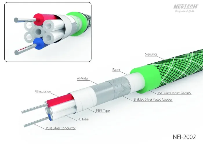 Neotech NEI-2002 1.5m