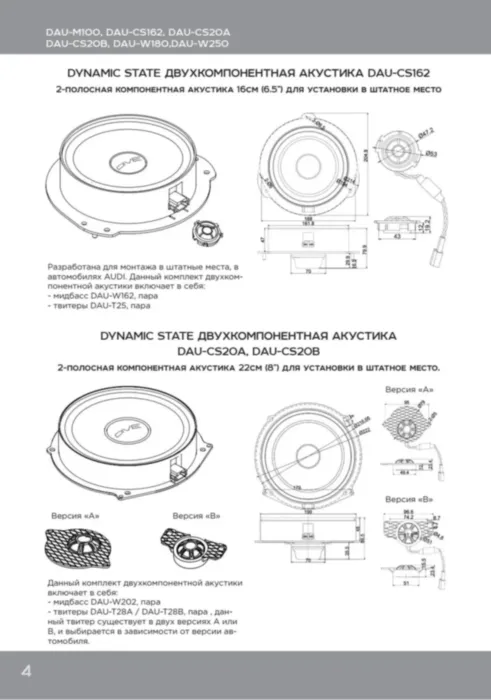 Dynamic State DAU-M100