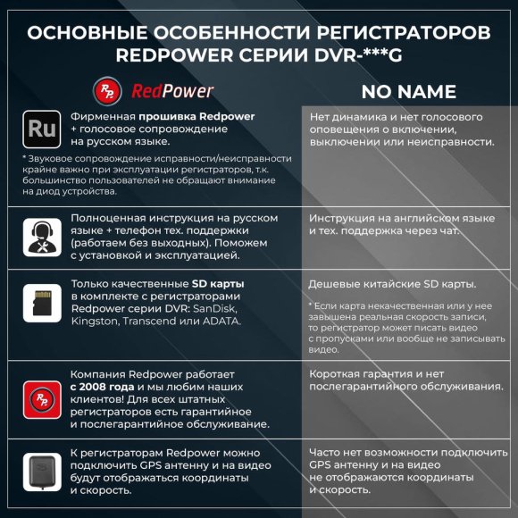 RedPower DVR-MBV3-G черный для Mercedes-Benz V класс (2024+)