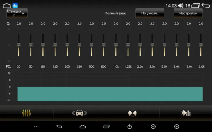 Магнитола для Mitsubishi Outlander XL 2006-2012 Parafar (cо встроенным модулем для подключения камер 360) на Андроид 13.0 PF056LUX113u2kAIR360