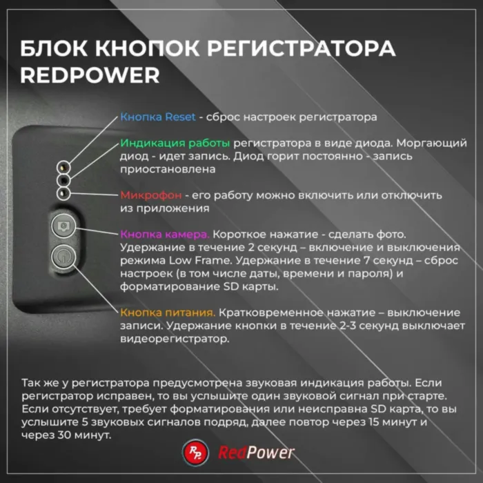 RedPower DVR-BMW19-G DUAL для X6 G06 (2023+ рестаил), X5 G05 (2023+ рестаил), 5 G60 (2023+) ТОП