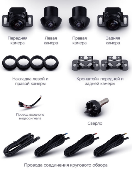 Комплект камер кругового обзора RedPower AVM 360° (для серии 850)