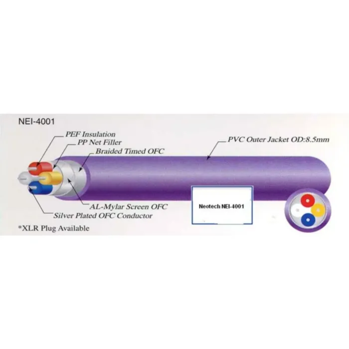 Neotech NEI-4001 2.0m