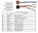 PROLOGY ISO CONNECTORS MALE-6  -  разъём ISO для подключения автомагнитолы (штекеры-ПАПА)