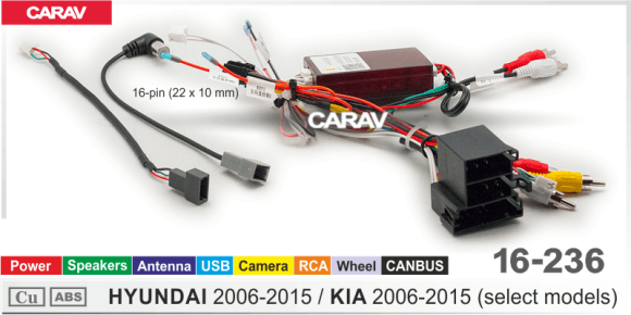 CARAV 16-236