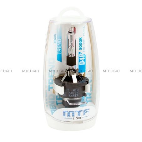 MTF SBD4R5