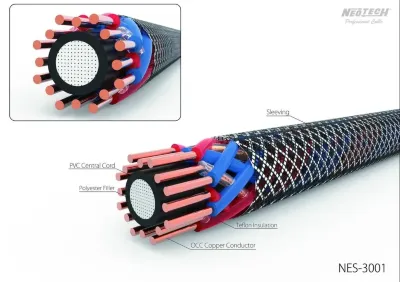 NEOTECH NES-3001 (2 м)