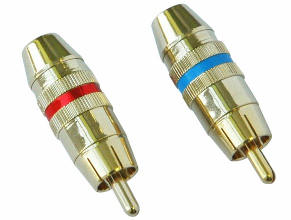 INCAR RCA-03