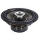 AMP Beat 653