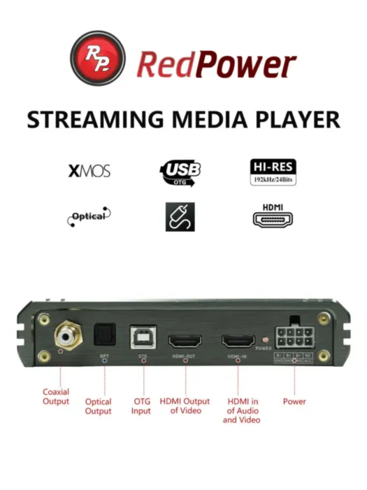 Источник звуковая карта RedPower USB/HDMI HU777