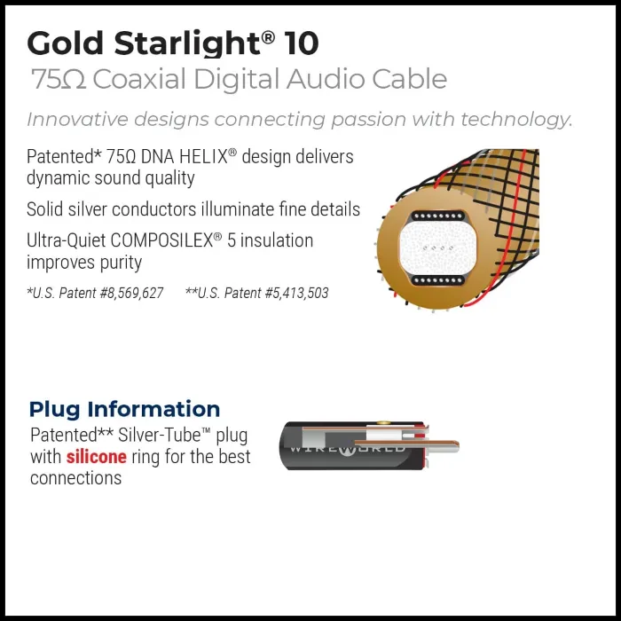 Wireworld Gold Starlight 10 75-ohm Digital Audio Cable (GSV1.0M-10) 1.0m