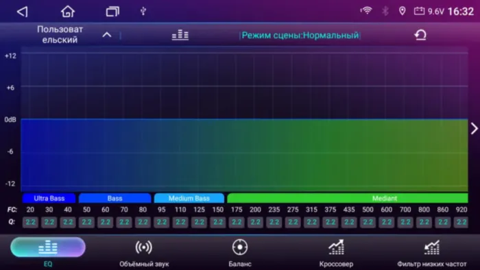 Магнитола для Honda Pilot 2016+ Parafar на Андроид 13.0 PF414RNP
