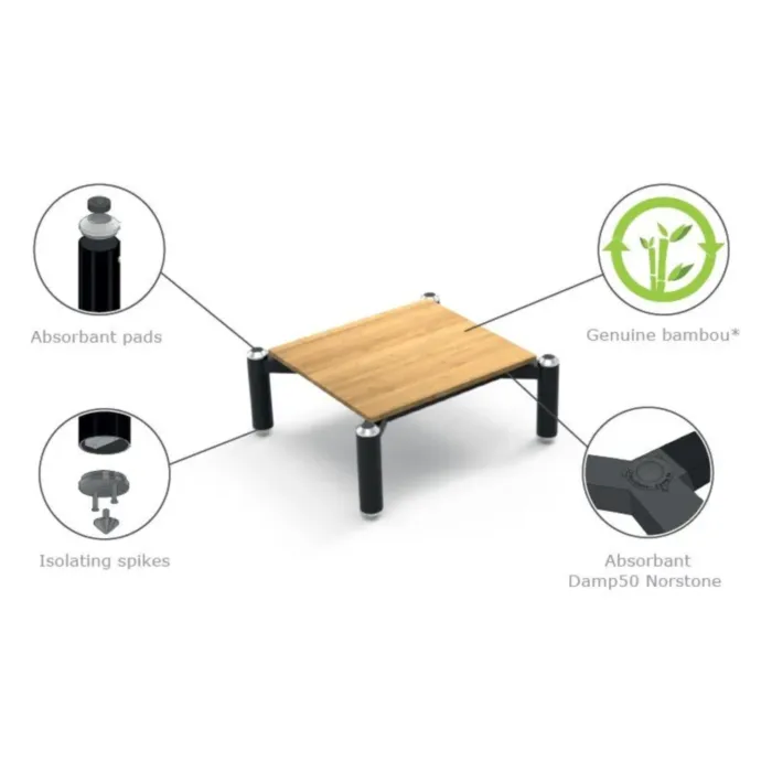 NorStone Spider Base Bamboo