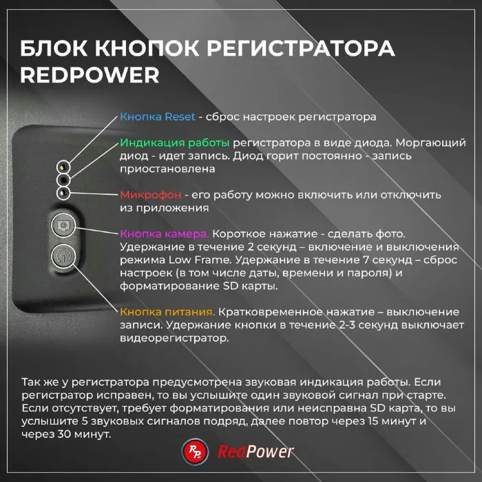 RedPower DVR-HV9-G Dual для Haval Jolion (2024+)