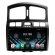 FarCar для Hyundai Santa Fe, Santa Fe Classic на Android (DX3048M)