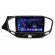 Incar ARN2-6303-8