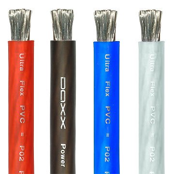 Daxx P02