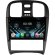 FarCar для Hyundai Sonata на Android (DX3062M)