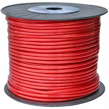INCAR APS-08R