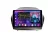FarCar s400 2K 360 для Hyundai ix35 на Android (BX361M 360)