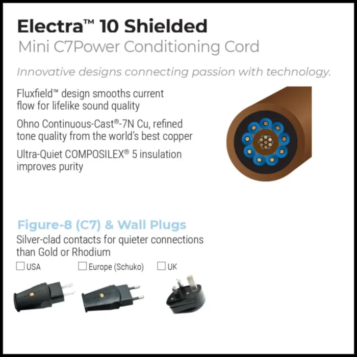 Wireworld Mini-Electra Shilded Power Cord (MEP1.0MEU-10) 1.0m