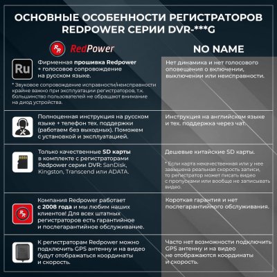 RedPower DVR-MBG5-G (черный) для Mercedes G-класс (2024+)