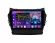 FarCar s400 2K 360 для Hyundai Santa Fe на Android (BX209M 360)